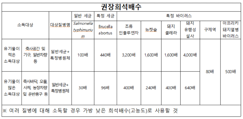 스크린샷 2024-10-24 100710.png